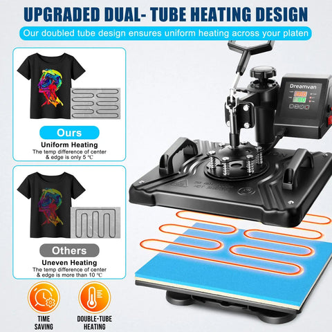 Five In One Heat Press Machine For T Shirts Mugs Caps And More 15 By 12 Inch Digital Industrial Sublimation Press showing dual-tube heating design