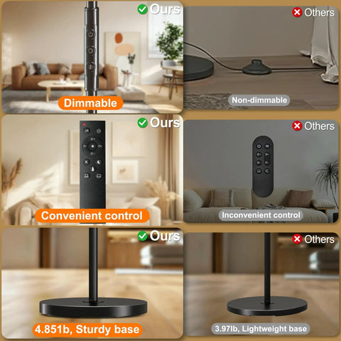 Crazy Bright LED Floor Lamp With Stepless Dimming And Remote Control. Comparison between dimmable features and base sturdiness.