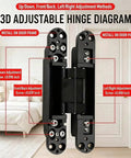 Heavy Duty 6 Inch Zinc Alloy Hidden Door Hinges Black 2 Pack Built Tough One Piece Die Cast Construction Rust Resistant Finish Supports 88 To 95 Pounds Per Pair Ideal For Interior Doors Cabinets And More, shown in adjustable hinge diagram with adjustment screws marked for installation on door frame and panel in bedroom setting.