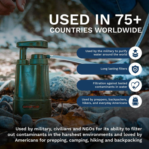 0.01 Micron Portable Water Filtration System For Real Survival, Backpacking And Camping, Ultra Lightweight 12.8oz, BPA Free