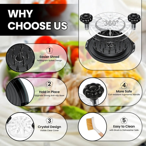10 Inch Chicken Shredder Tool Twist Pro For No Sweat Pulled Chicken Breast Shredding With Sharp Teeth And Twist Mechanism Ergonomic Handle Anti Slip Strip BPA Free Black Kitchen Gadget Grinder With Brush overview with features and design.
