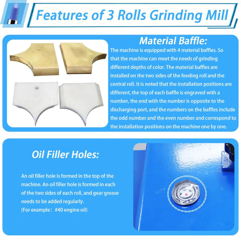 Features of Heavy-Duty Pro Grade Triple Roll Mill Grinder Machine 220V with material baffle and oil filler hole details.
