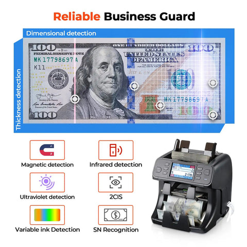 Two Pocket Money Counter Machine That Sorts Mixed Denominations With Built In Printer Counts Total Value And Sorts By Denomination Face Orientation Currency With CIS UV MG IR Counterfeit Detection Touch Screen And 2 Year Protection next to security detection features