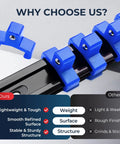 Beefy Heavy Duty Socket Organizer Rack With 64 Clips featuring blue clips on ABS rail highlighting lightweight and sturdy design.