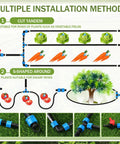 Diagram showing installation methods for 1000 Ft 5/8 Inch Drip Tape Irrigation Kit With 6-Inch Spacing, 8 Mil Wall Thickness, in gardens.