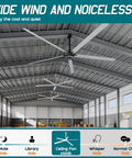 Industrial Grade Outdoor Ceiling Fan With Brushless Dc Motor And Five Solid Aluminum Alloy Blades in large warehouse setting.