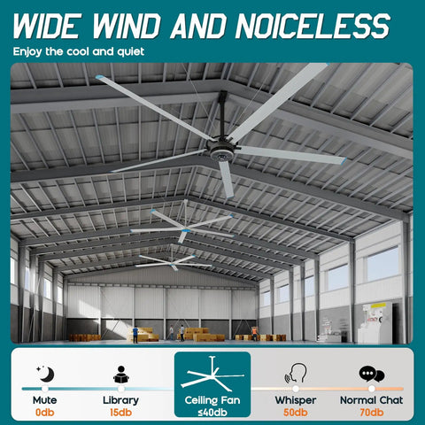 Industrial Grade Outdoor Ceiling Fan With Brushless Dc Motor And Five Solid Aluminum Alloy Blades in large warehouse setting.