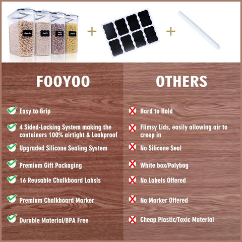 Comparison chart of 4 Piece Large Cereal Storage Set With Airtight BPA Free Plastic Containers and generic storage options.