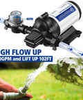 Self Priming 115V Water Pump 4 GPM 45 PSI Diaphragm Booster in use for garden irrigation with fittings, strainer, and filter