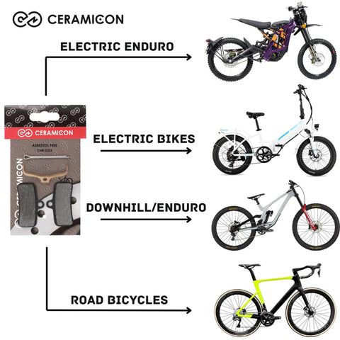 Heavy-Duty 4-Piston E-Bike Brake Pads With Metallic Ceramic Compound shown with compatible bikes and packaging, 83mm disc pads.