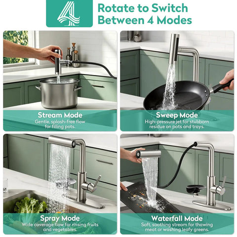 HEROBAI Waterfall Kitchen Faucets with Glass Rinser &Sprayer Brushed Nickel showcasing four modes for versatile kitchen use.