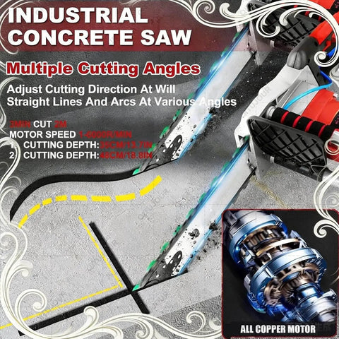 Industrial concrete saw with multiple cutting angles, 6000 RPM motor illustrated. Caption highlights cutting depths.