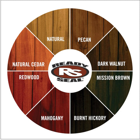 Color wheel showcasing wood stain options including Dark Walnut for Top Shelf Dark Walnut Exterior Wood Stain and Sealer Turbo Spray System.