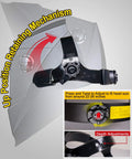 Adjustment mechanism of Auto Darkening Welding Helmet With True Color And Wide Shade Range 5 To 13 Solar Powered