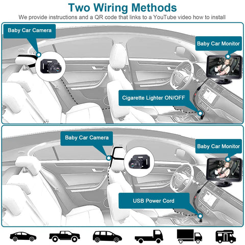 Diagram of 7 Inch Car Backseat Monitor With USB Plug And Play Setup 360 Degree Rotating Dual Camera wiring methods in a car.
