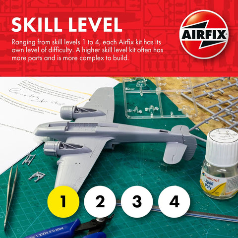 Defiant Mk I 1 72 Scale Plastic Model Kit With Dual Liveries For Dope Build And Display Boulton Paul Fighter Aircraft Sprues