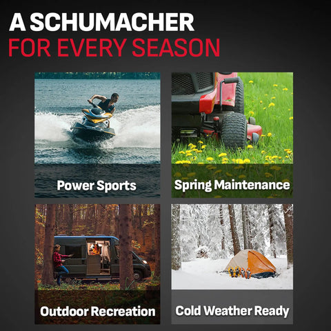 Four images showing power sports, spring maintenance, outdoor recreation, and cold weather ready activities.