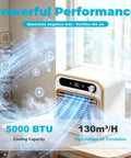 Super Chill ALsup Split Personal Unit With Handle And Quiet Cooling Power. Delivers 5000 Btu Performance For Rv Van Camper Buildouts.
