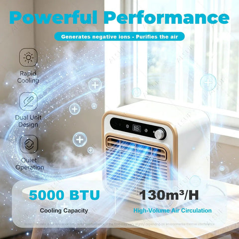 Super Chill ALsup Split Personal Unit With Handle And Quiet Cooling Power. Delivers 5000 Btu Performance For Rv Van Camper Buildouts.