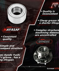 Comparison of MAYASAF versus other front wheel bearing hub assembly for SUVs showing quality and lifespan differences.