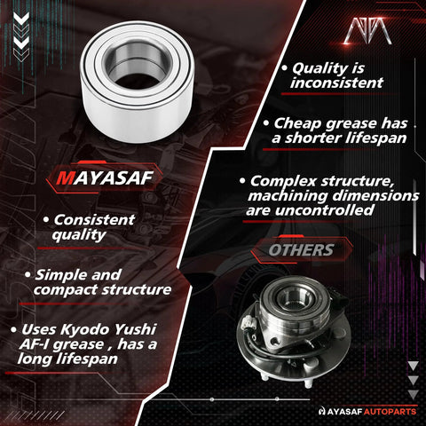 Comparison of MAYASAF versus other front wheel bearing hub assembly for SUVs showing quality and lifespan differences.
