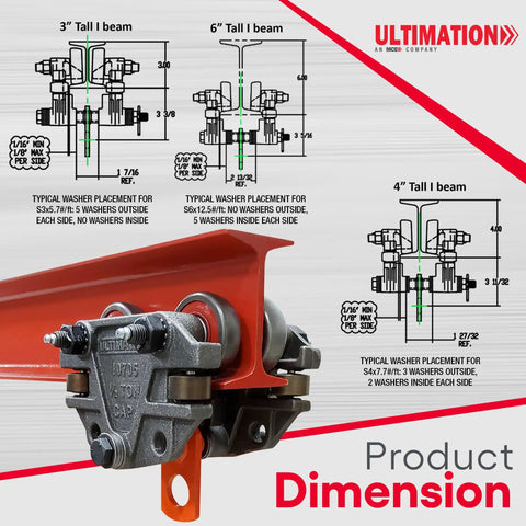 Heavy Duty 1000 Pound I Beam Trolley With Side Guide Rollers For 3 Inch 4 Inch And 6 Inch Tall Beams Built Tough Industrial Grade