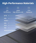 Cross-section of 200W Portable Solar Panel For Power Stations IP65 Waterproof Foldable Solar Panel layers for RVs and outdoor use.