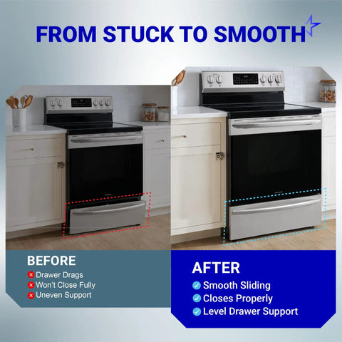 Before and after showing Heavy Duty Replacement Range Oven Drawer Glide Kit Includes Front and Rear Slides Fits Parts 3051162 and 3051163.