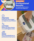 Wood Craft Iron On Transfer Paper For DIY Projects Five Sheets Eight And A Half By Eleven Inches Long Lasting Durable Pro Grade Quality Non Toxic Made In The USA Easy To Use For Home And Office Crafts in use with a heat press.