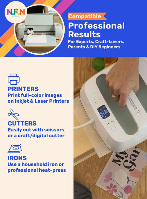 Wood Craft Iron On Transfer Paper For DIY Projects Five Sheets Eight And A Half By Eleven Inches Long Lasting Durable Pro Grade Quality Non Toxic Made In The USA Easy To Use For Home And Office Crafts in use with a heat press.