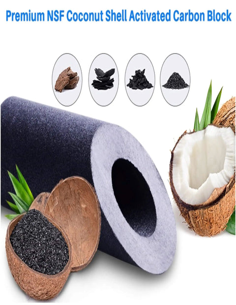 2 Pack Plug And Play Carbon Block Water Filters 20 Inch X 2 87 Diameter Drop In Fit For Foodservice Bowls Heavy Duty Compressed Media No Fuss Clean Water All Year Round, shows coconut shell activated carbon block.