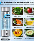 Portable 460ml Hydrogen Water Bottle Generator With Advanced SPE PEM Tech Rechargeable Ionizer diet comparison chart