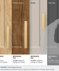 Merced 6-5/16 Inch Center To Center Champagne Bronze Cabinet Pull shown on various cabinet finishes.