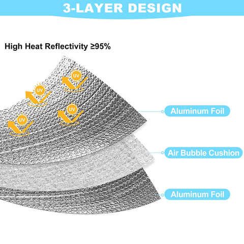 Reflective Insulation Roll 23.6 Inch By 10 Foot Bubble Aluminum Foil Sheet 3-layer design for summer heat reduction
