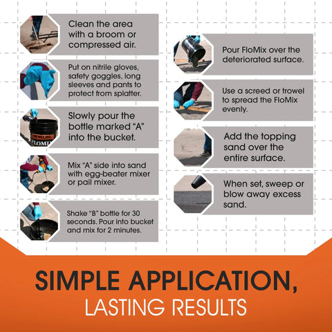 Instructional steps for using FloMix Rapid Asphalt Repair Kit For Driveways And Floors Kickin Quick Dry Spall And Crack Filler Black 3 Gallon Sealer.