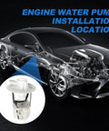Diagram showing engine water pump installation location on car with inset view of Toyota Fuel Pump Module Assembly For 2005 2006 2007 2008 Corolla And Matrix 1.8L In Tank No Hassle Drop In Fuel Pump Replacement E8874M E3781M Top Notch OE Style Unit With Accurate Fit And Quick Install.