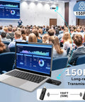 Wireless HD Transmitter And Receiver With 4K Decode 1080P Output shown in a conference room setup with laptop and display