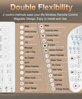 Control panel for Heavy Duty Smart Bidet Toilet Seat With Dual Control Side Panel And Wireless Remote Heated Wash.