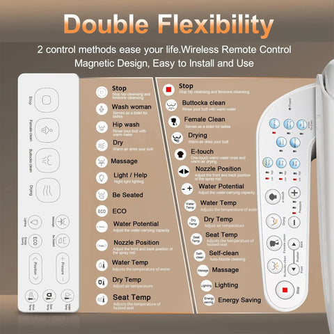 Control panel for Heavy Duty Smart Bidet Toilet Seat With Dual Control Side Panel And Wireless Remote Heated Wash.