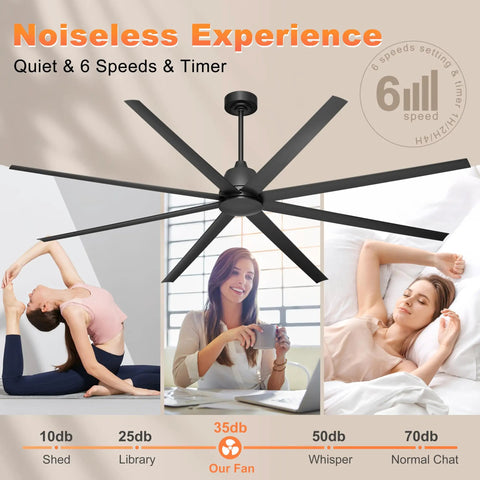 96 Inch Beefy Industrial Ceiling Fan No Light With 8 Blades Remote And App Control DC Motor 3CCT Black for quiet spaces