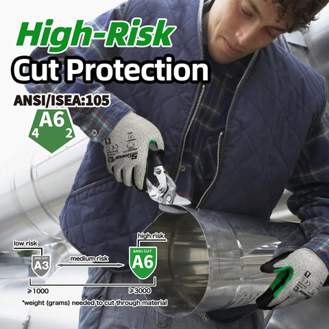 Person wearing 12 Pairs ANSI A6 Cut Resistant Work Gloves With Sandy Nitrile Coating, Reinforced Thumb, using tool on metal pipe.