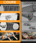 Comparison of rolling grill basket with removable handle 304 stainless steel nesting grilling net for veggies and shrimp