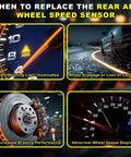 When to replace Rear ABS Wheel Speed Sensor guide with warning light, wheel slippage, braking issues, speed display error.
