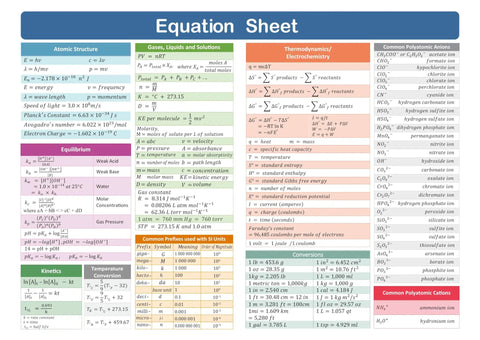 Equation sheet with chemistry formulas, laminated periodic table of elements chart 9 by 12 inch for quick reference and study guide.