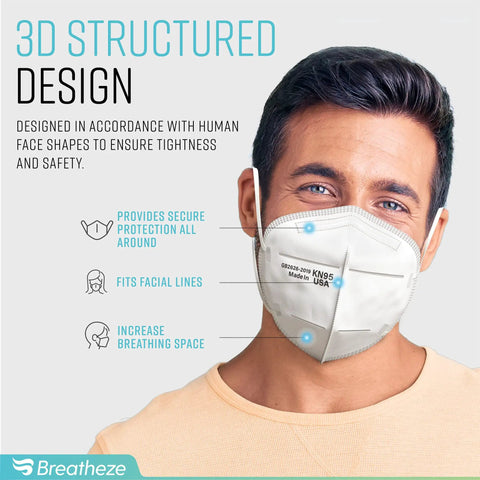 Man wearing a KN95 Face Mask 10 Pack Made In USA Disposable Breathable White Facemask With Elastic Ear Loops And Adjustable Nose Clip