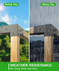 Side view of Beefy Heavy Duty Pergola Bracket Kit for 4x4 posts in sunny and rainy conditions, showcasing weatherproof Q235 steel.