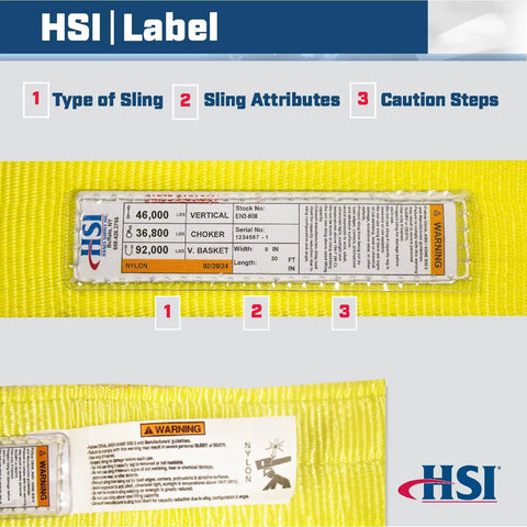 Endless Nylon Type 5 Sling 8 Inch By 30 Foot Three Ply Lifting Web Sling 46000 Lb Vertical Capacity For Heavy Duty Rigging And Towing Ideal For Construction And Industrial Use label close-up