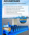 3rd Gen Custom Color Steel Roof Making Machine High Speed Roll Forming System For Roofing Sheets With Flexible Sizes And Models Easy Setup For Fast Roof Projects And Durable Metal Panels Pro Grade, blue machine