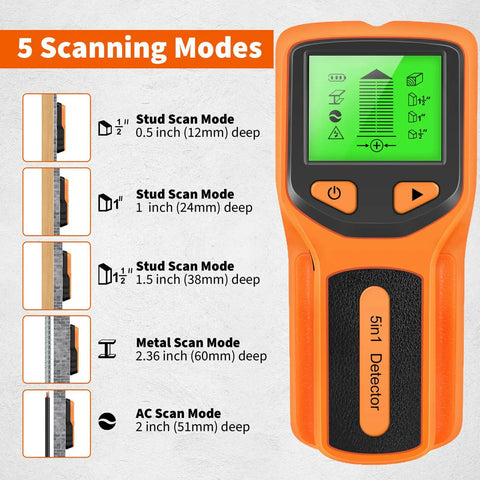 Zero Guesswork Dead Accurate Five In One Stud Finder Wall Scanner With Advanced Smart Chip And HD LCD Display For Foolproof Wood Metal Pipe Live Wire Scanning Behind Drywall Ceilings And Floors