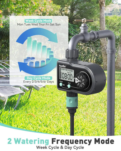 Sprinkler Timer For Garden Hose With Three Programs And Daily Or Specific Day Scheduling Programmable Automatic Or Manual Lawn Watering